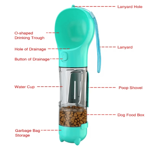 TrailPaws 3-in-1 Dog Water Bottle & Feeder